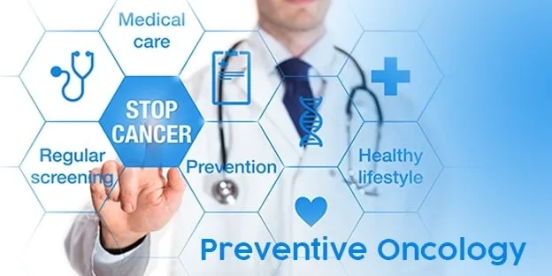 Cancer prevention panel